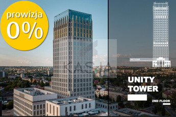 Lokal Wynajem Kraków